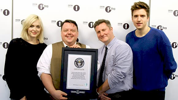 BBC Radio 1 досягає мільйона підписників на YouTube